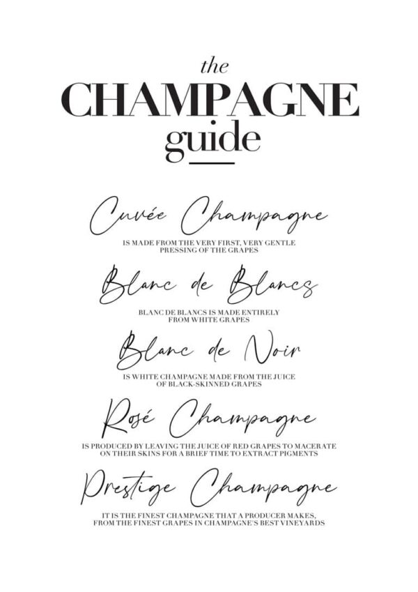 Champagne Guide Plakat