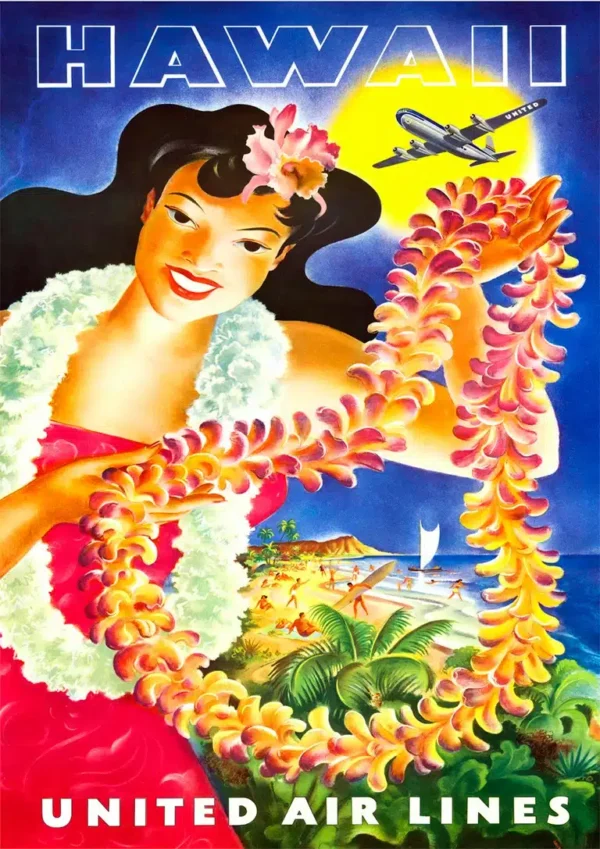 Hawaii Vintage Plakat