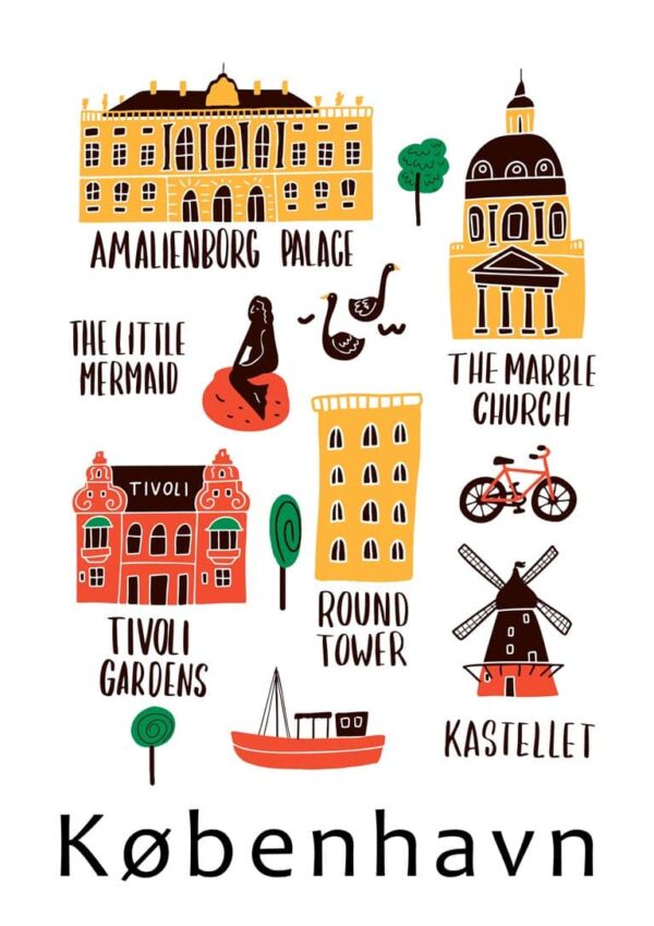 København By Plakat